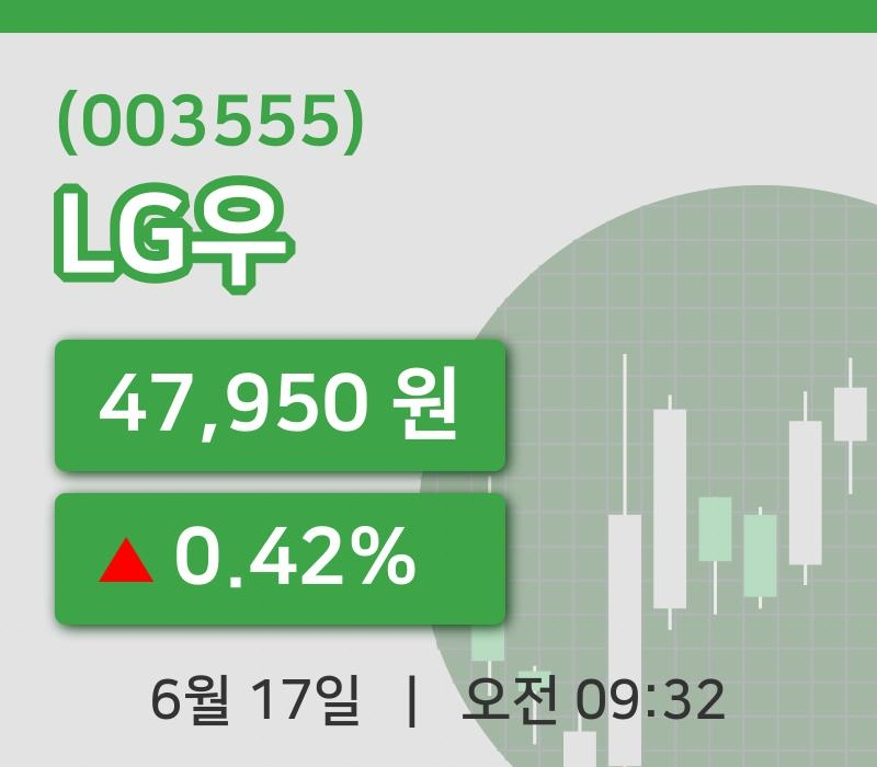 [LG우주가] 17일 이시각 현재  47,950원
