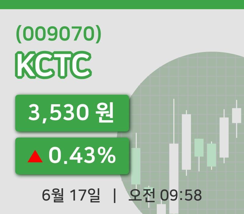 [KCTC주가] 9시 58분 현재 3,530원