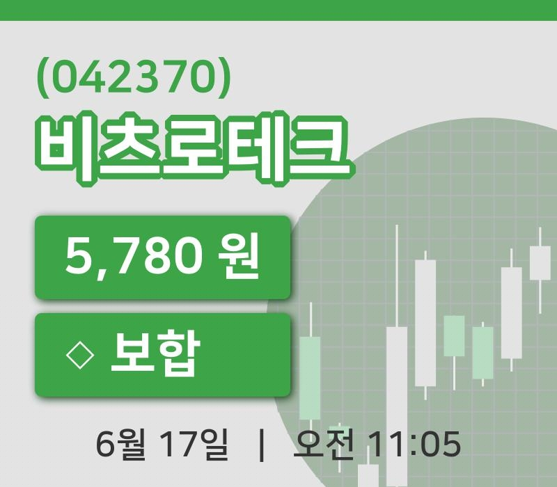 [비츠로테크주가] 17일 11시 05분 현재 5,780원