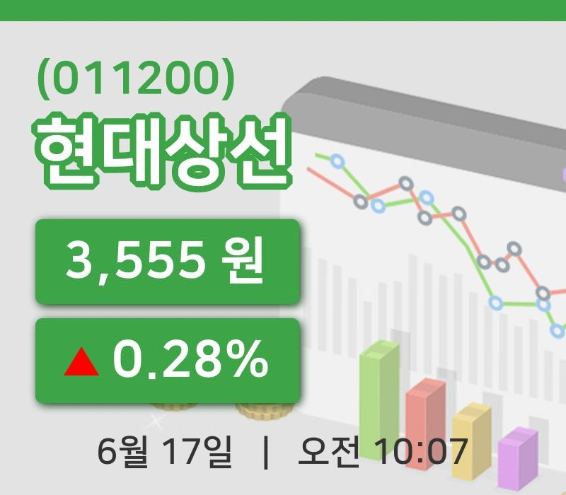 [현대상선주가] 17일 이시각 현재  3,555원
