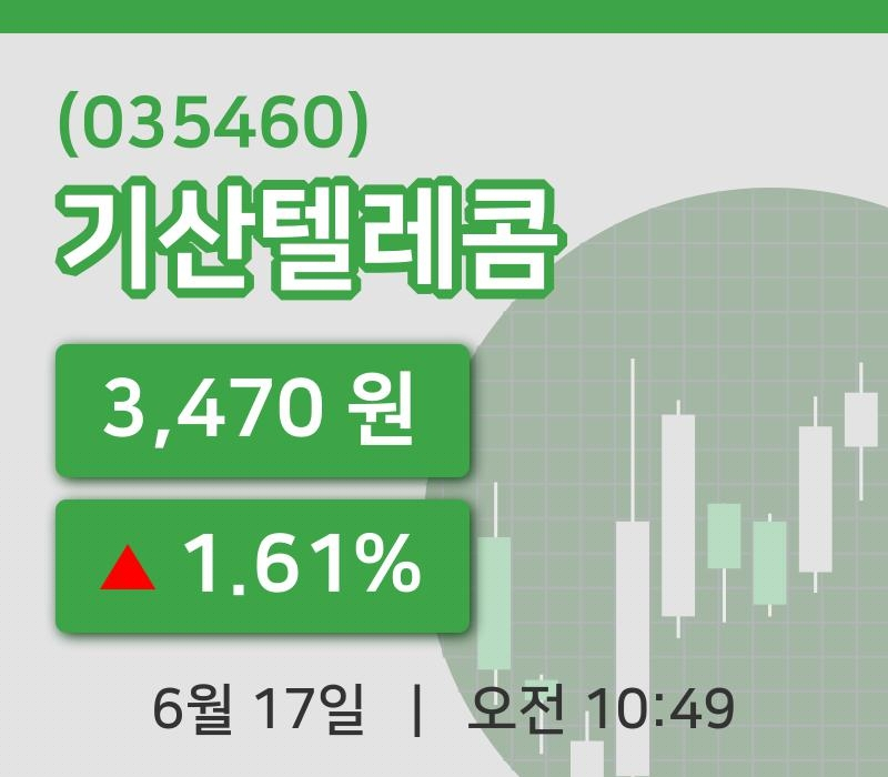 [기산텔레콤주가] 10시 49분 현재 3,470원