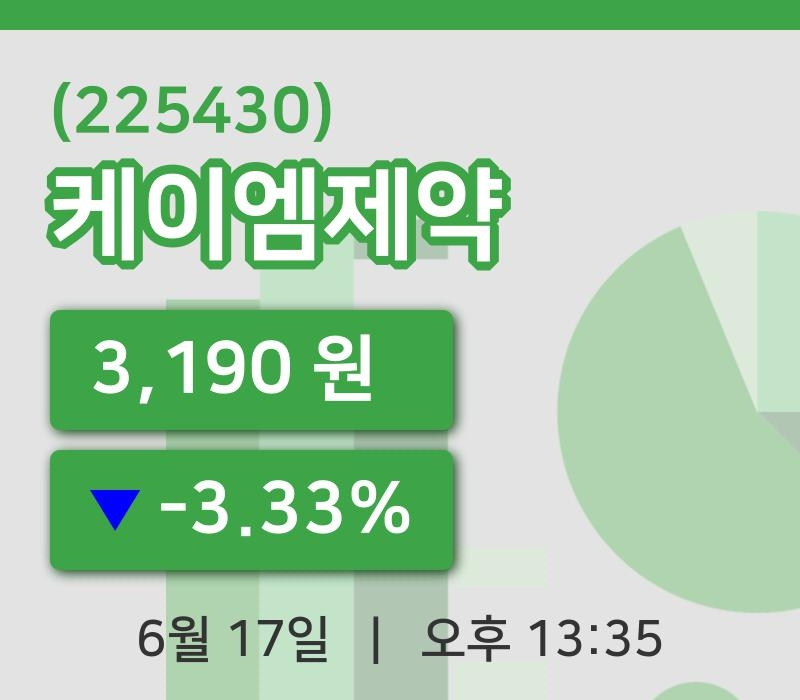 [케이엠제약주가] 17일 이시각 현재  3,190원