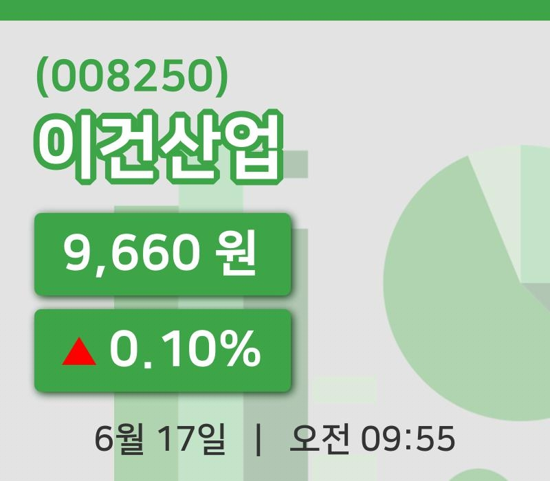 [이건산업주가] 17일 9시 55분 현재 9,660원