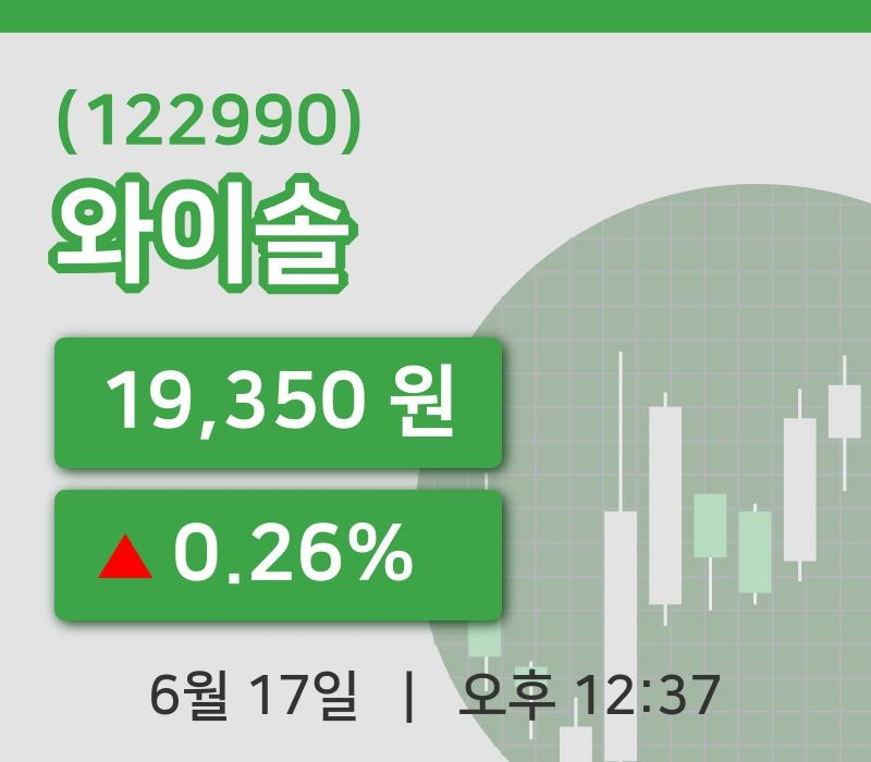[와이솔주가] 17일 이시각 현재  19,350원