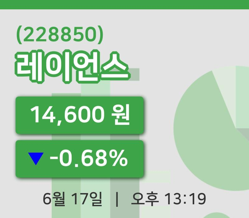 [레이언스주가] 17일 이시각 현재  14,600원