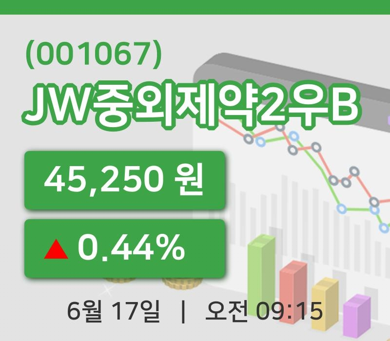 [JW중외제약2우B주가] 9시 15분 현재 45,250원