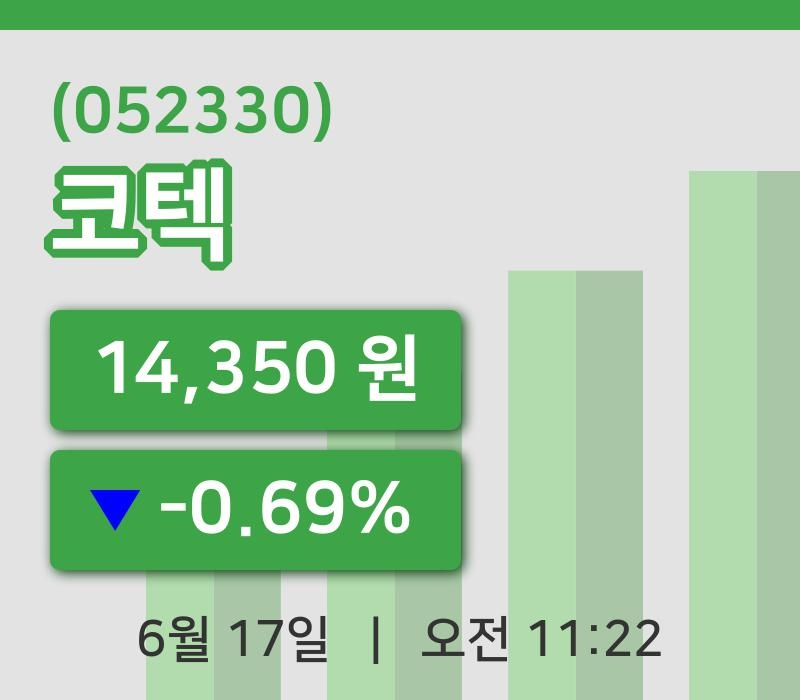 [코텍주가] 17일 이시각 현재  14,350원