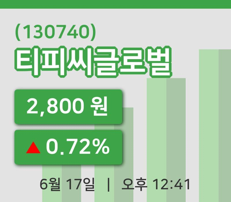 [티피씨글로벌주가] 17일 이시각 현재  2,800원