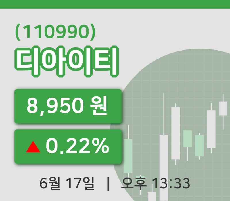 [디아이티주가] 17일 13시 33분 현재 8,950원
