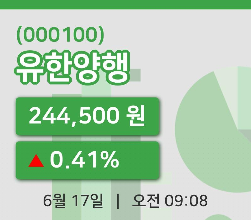 [유한양행주가] 17일 이시각 현재  244,500원