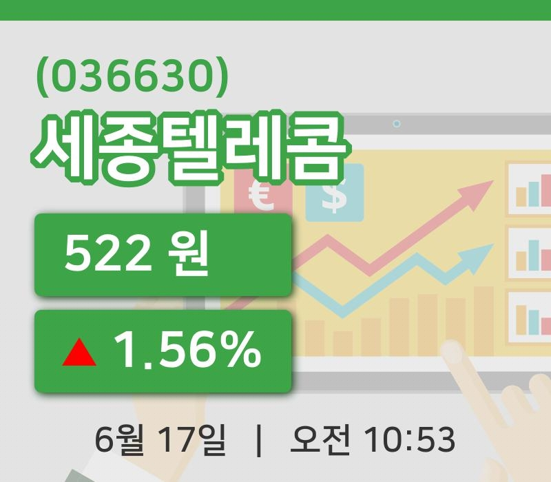 [세종텔레콤주가] 10시 53분 현재 522원
