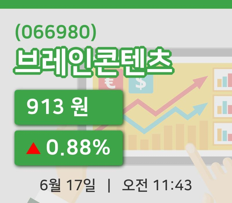 [브레인콘텐츠주가] 17일 11시 43분 현재 913원