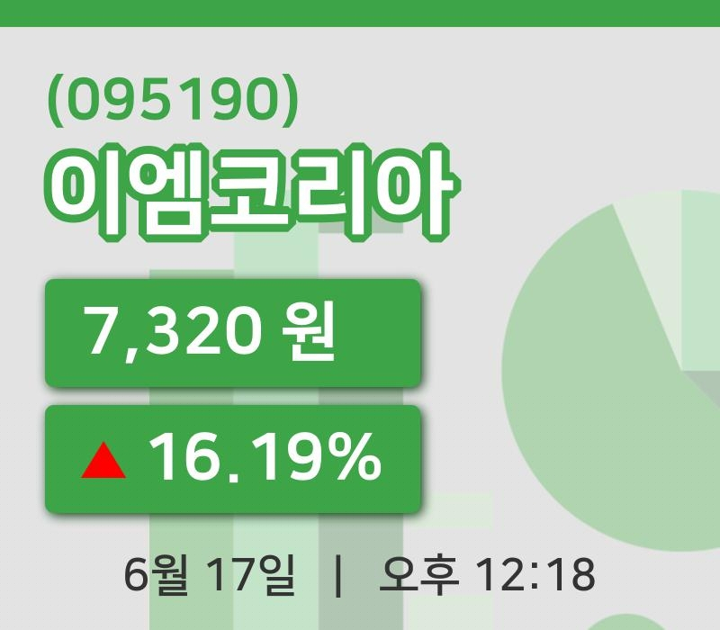 [이엠코리아주가] 17일 이시각 현재  7,320원