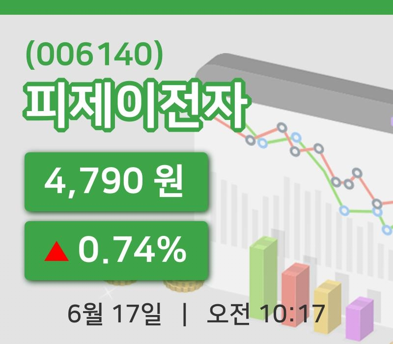 [피제이전자주가] 17일 이시각 현재  4,790원
