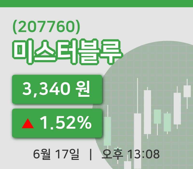 [미스터블루주가] 13시 08분 현재 3,340원