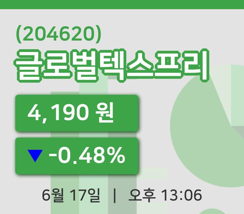 [글로벌텍스프리주가] 17일 이시각 현재  4,190원