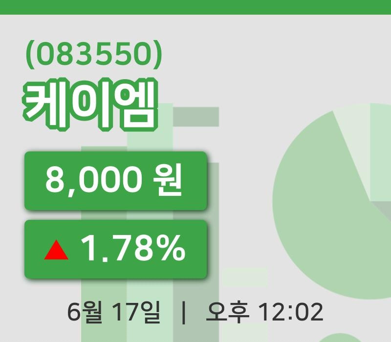 [케이엠주가] 17일 이시각 현재  8,000원