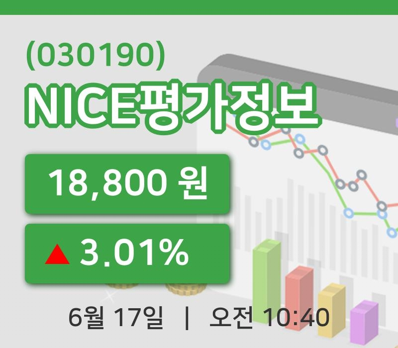 [NICE평가정보주가] 10시 40분 현재 18,800원