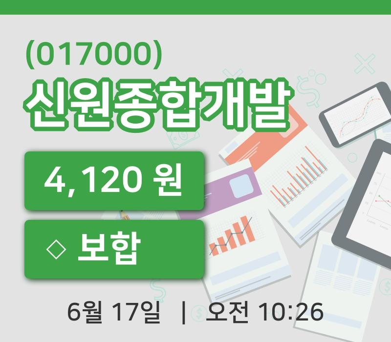 [신원종합개발주가] 17일 10시 26분 현재 4,120원