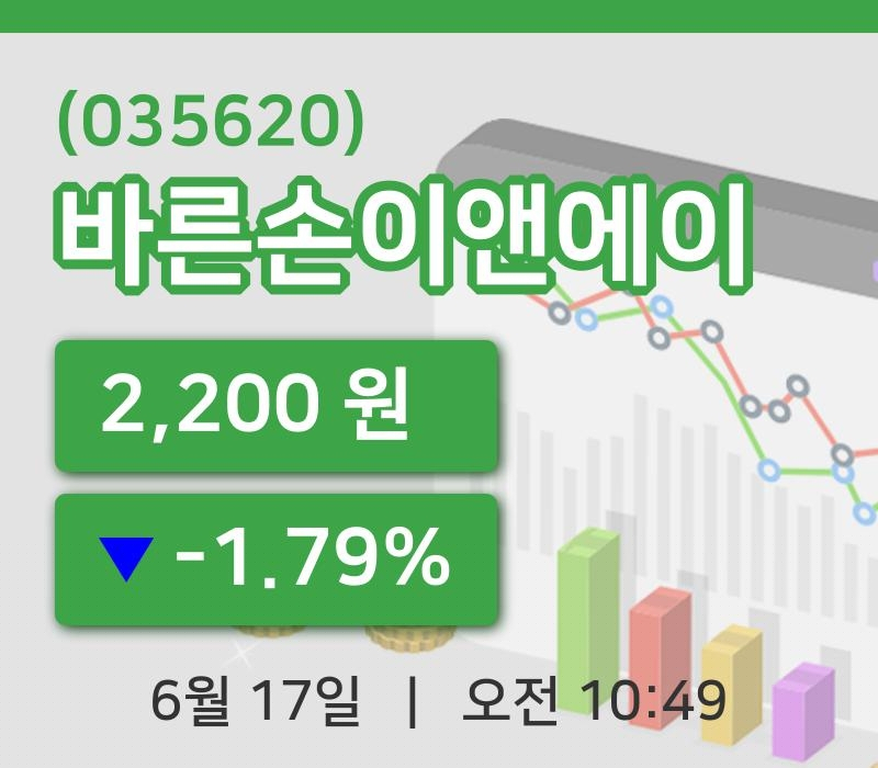[바른손이앤에이주가] 17일 이시각 현재  2,200원
