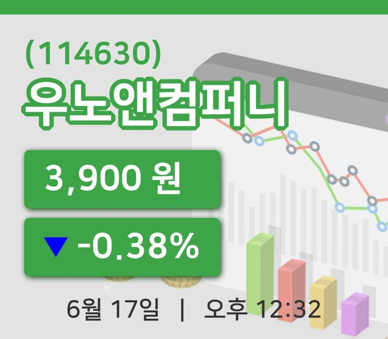 [우노앤컴퍼니주가] 17일 이시각 현재  3,900원