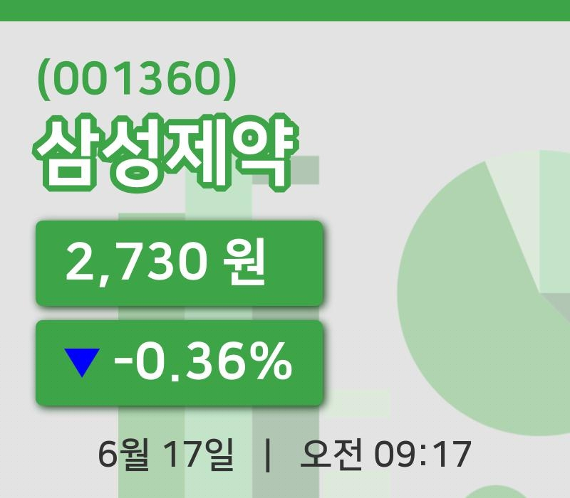 [삼성제약주가] 17일 9시 17분 현재 2,730원