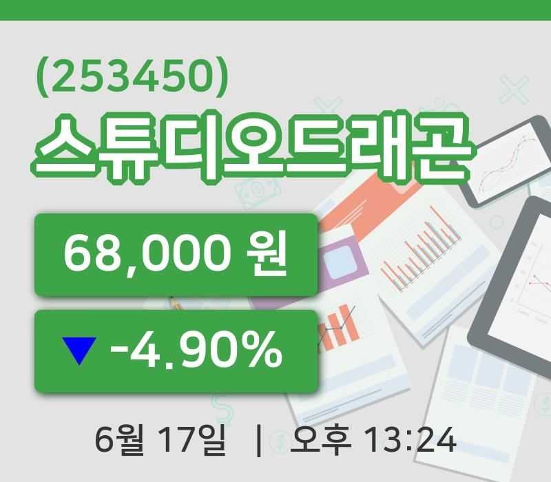 [스튜디오드래곤주가] 17일 이시각 현재  68,000원