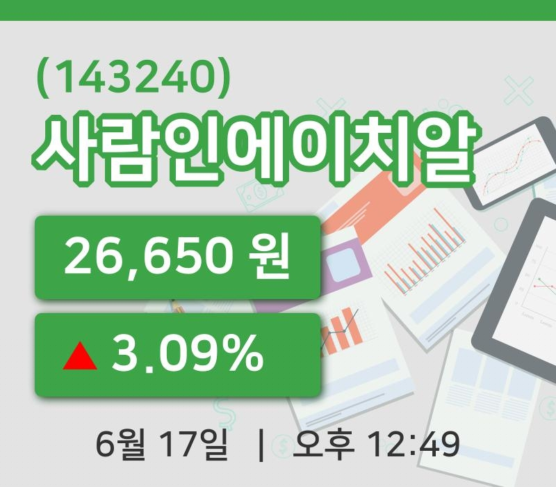 [사람인에이치알주가] 17일 12시 49분 현재 26,650원