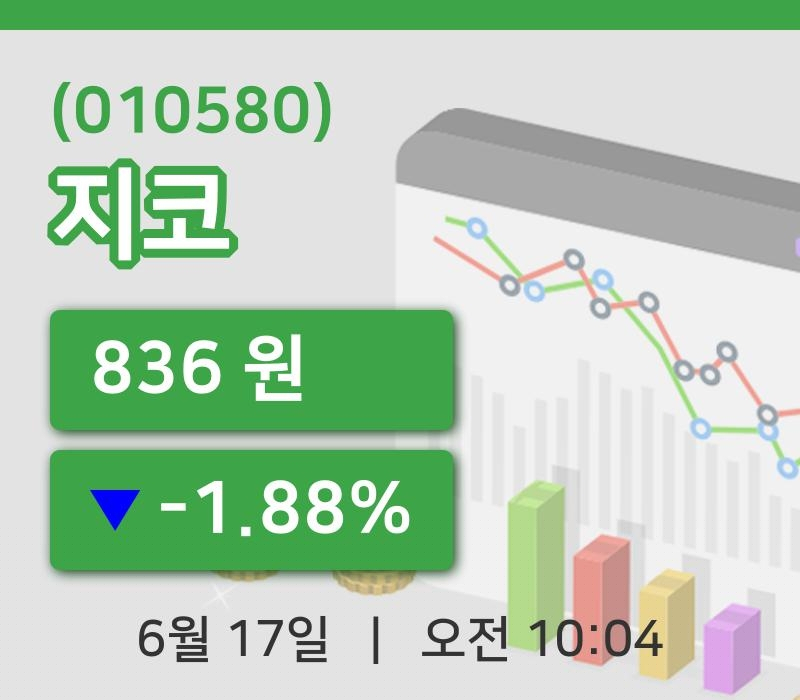 [지코주가] 17일 이시각 현재  836원
