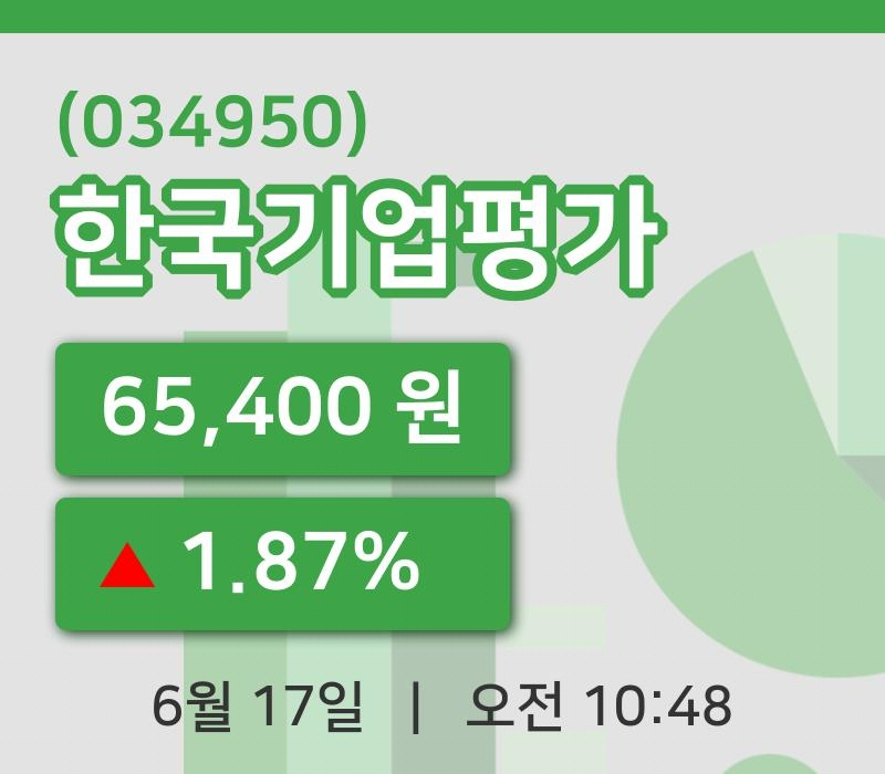 [한국기업평가주가] 17일 이시각 현재  65,400원
