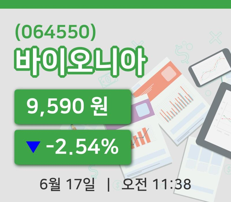 [바이오니아주가] 11시 38분 현재 9,590원