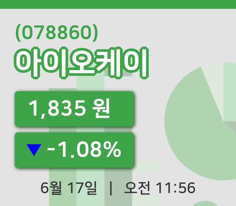 [아이오케이주가] 11시 56분 현재 1,835원
