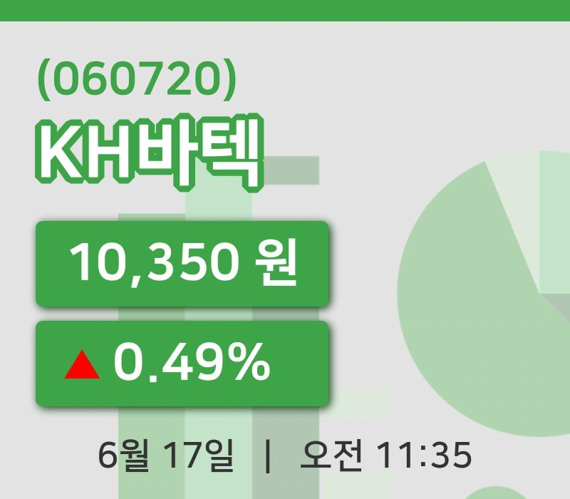 [KH바텍주가] 17일 이시각 현재  10,350원