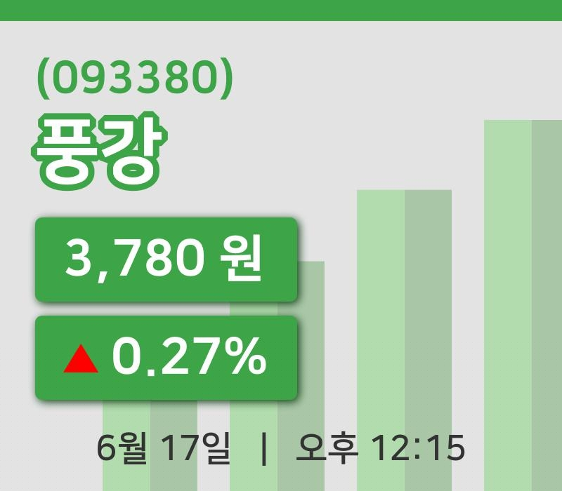 [풍강주가] 17일 12시 15분 현재 3,780원