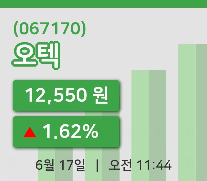 [오텍주가] 17일 11시 44분 현재 12,550원