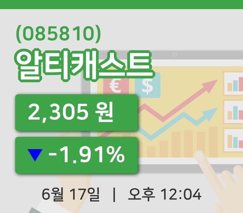 [알티캐스트주가] 17일 12시 04분 현재 2,305원