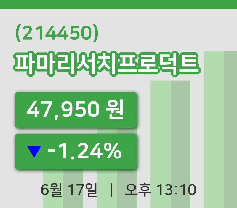 [파마리서치프로덕트주가] 17일 13시 10분 현재 47,950원