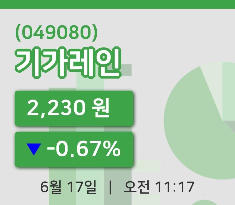 [기가레인주가] 17일 이시각 현재  2,230원