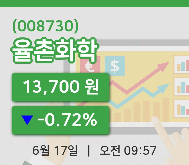 [율촌화학주가] 9시 57분 현재 13,700원