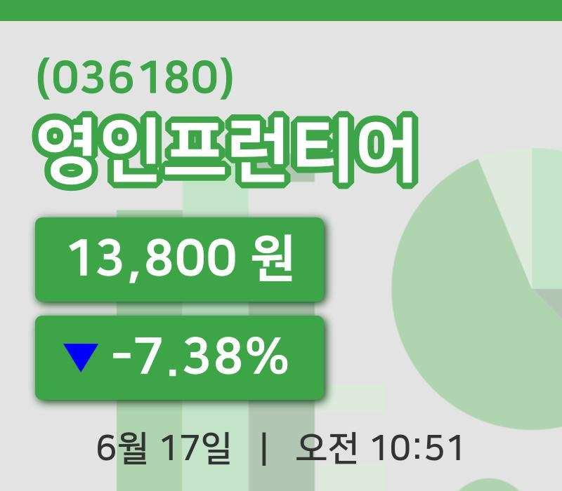 [영인프런티어주가] 17일 10시 51분 현재 13,800원