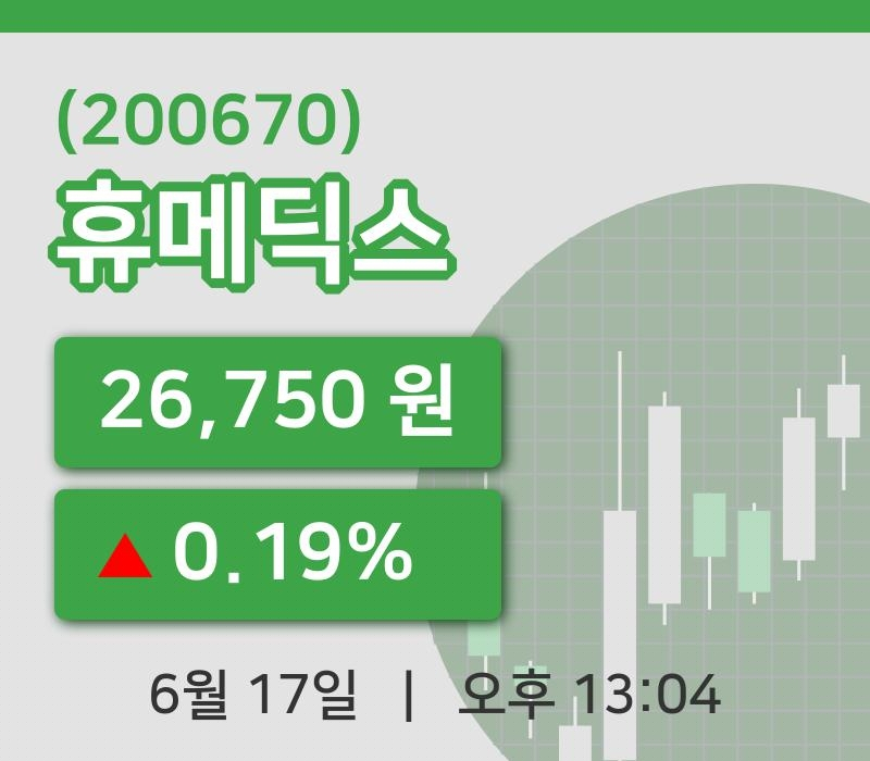 [휴메딕스주가] 17일 13시 04분 현재 26,750원