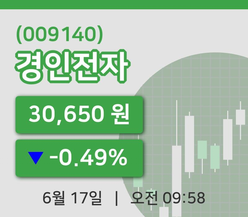 [경인전자주가] 17일 9시 58분 현재 30,650원