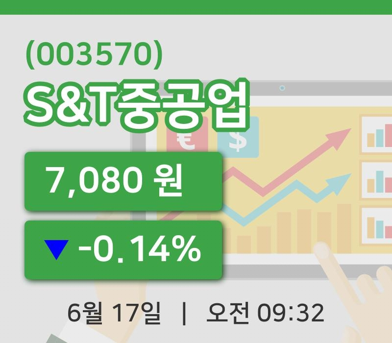 [S&T중공업주가] 17일 이시각 현재  7,080원
