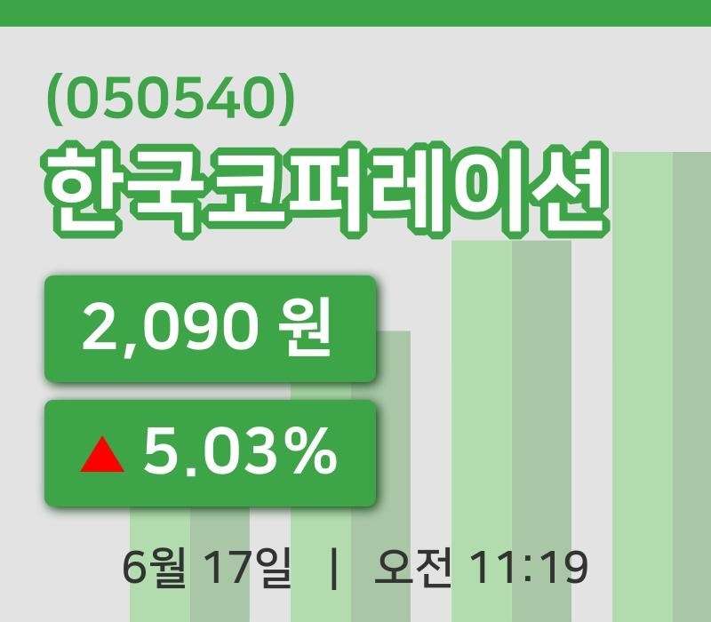 [한국코퍼레이션주가] 17일 11시 19분 현재 2,090원