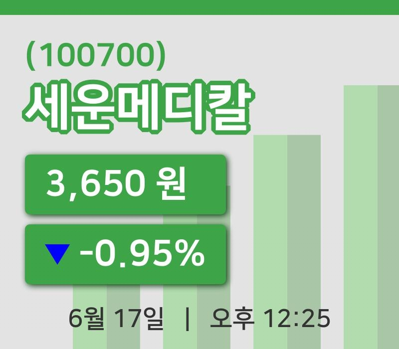 [세운메디칼주가] 17일 이시각 현재  3,650원