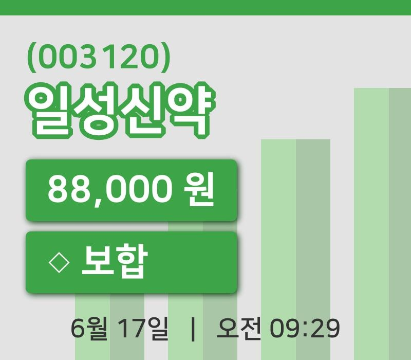 [일성신약주가] 9시 29분 현재 88,000원