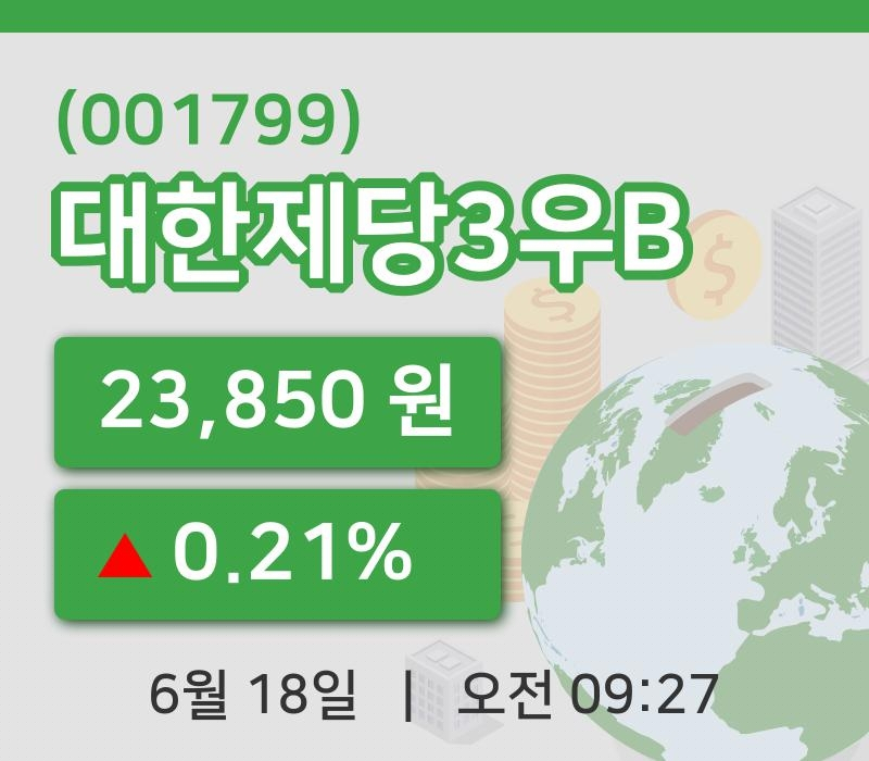 [대한제당3우B주가] 9시 27분 현재 23,850원