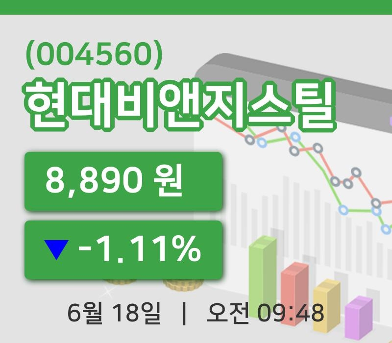 [현대비앤지스틸주가] 18일 이시각 현재  8,890원