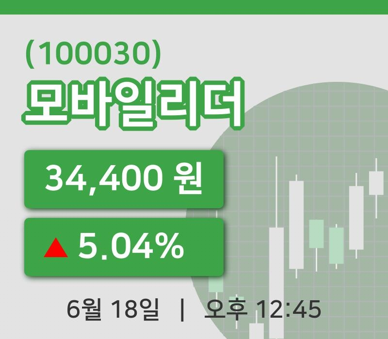 [모바일리더주가] 12시 45분 현재 34,400원