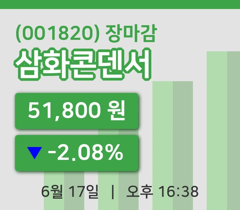 코스피정리삼화콘덴서 17일 51,800원 장종료